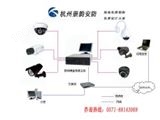 杭州监控摄像机安装公司