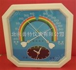 WS-A2指针式温湿度计 温湿两用的温湿度计 带时钟显示
